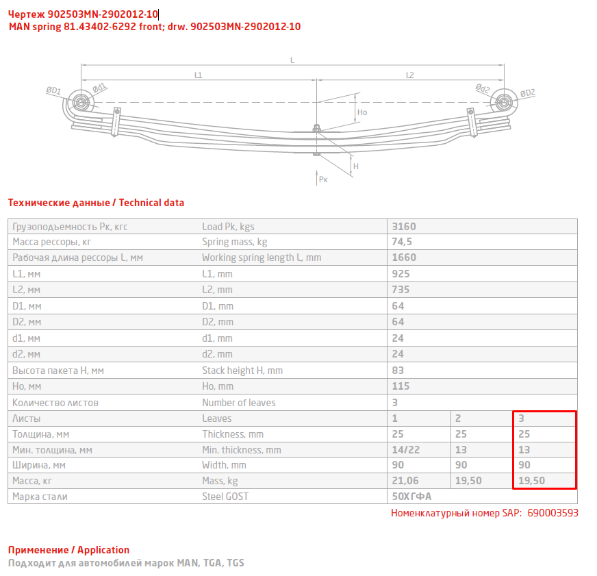 Рессоры ман тгс. Рессора 3 лист ман ТГС. Рессора передняя ман ТГА 2 листовая. Рессора передняя нижняя ман TGS 3 листа. Рессора передняя ман ТГС 2 листовая.